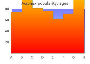 aciphex 10mg online