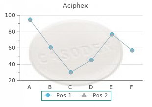 purchase aciphex amex