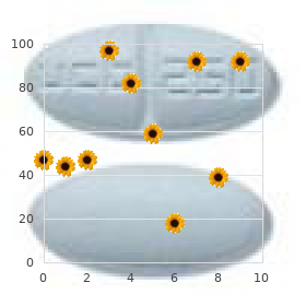 Psoriatic arthritis