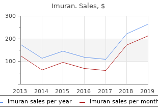 imuran 50mg online