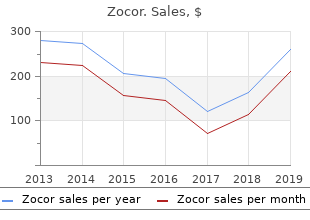 buy zocor in india