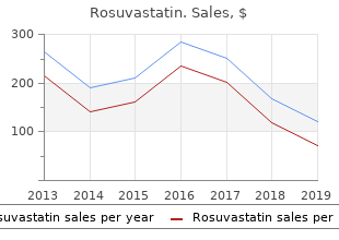 purchase discount rosuvastatin online