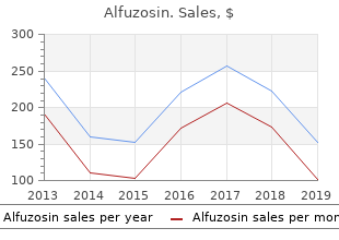 order alfuzosin 10mg without a prescription