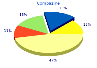 discount 5 mg compazine otc