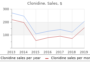 cheap clonidine 0.1 mg with visa