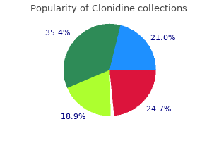 buy clonidine 0.1mg free shipping