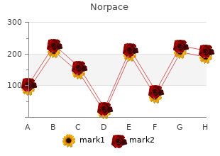 purchase cheap norpace line