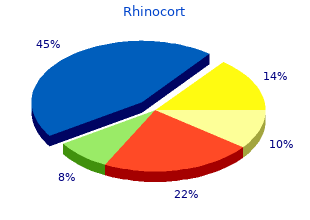 buy generic rhinocort 100mcg