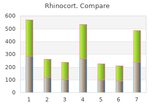 cheap 100mcg rhinocort with amex