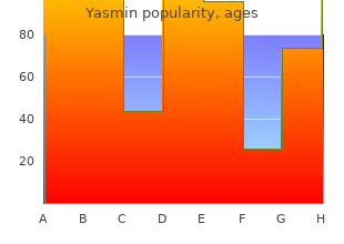 buy yasmin 3.03 mg mastercard