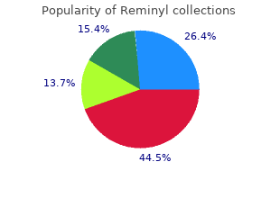 purchase reminyl 8 mg overnight delivery