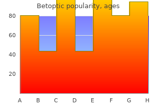 generic betoptic 5ml on-line