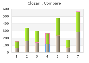 order clozaril discount