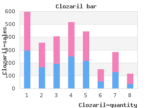 order cheapest clozaril and clozaril