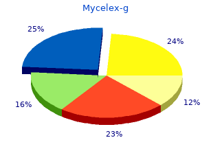 cheap mycelex-g 100mg online