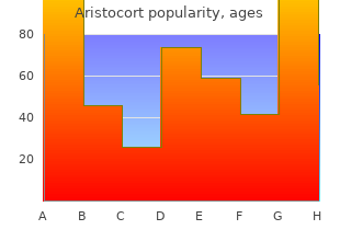 4mg aristocort with visa