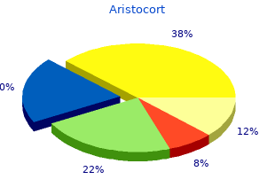 discount aristocort 4mg