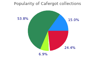 purchase on line cafergot
