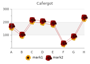purchase 100mg cafergot