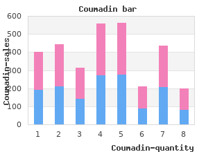 purchase coumadin from india