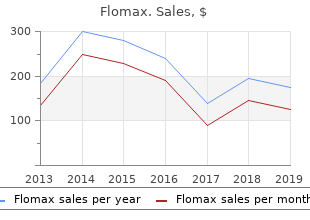 discount flomax 0.4mg with visa