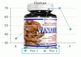 buy flomax 0.4mg online