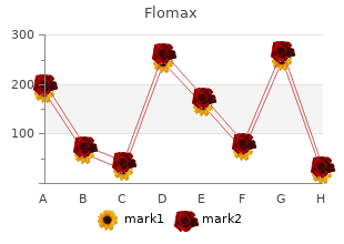 order generic flomax on-line