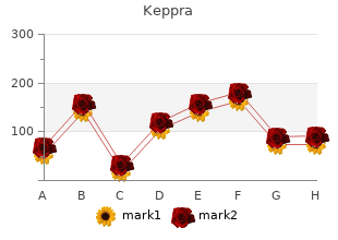generic keppra 250mg with mastercard