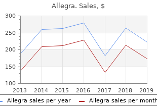 buy 180mg allegra fast delivery