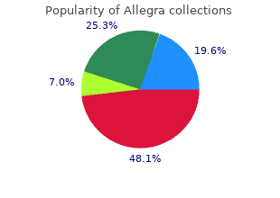trusted allegra 120mg