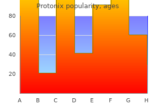 cheap protonix uk