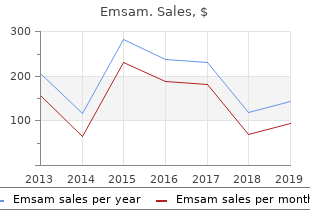 purchase cheap emsam online