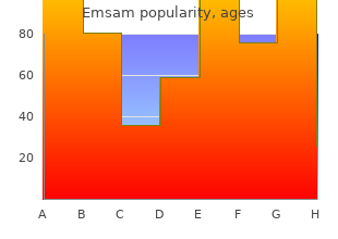 order 5 mg emsam visa