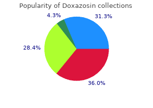 purchase doxazosin with a mastercard