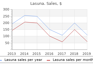 buy lasuna line