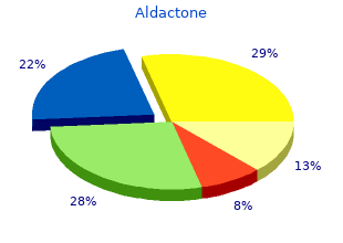 cheap 25 mg aldactone with visa