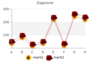 cheap dapsone generic