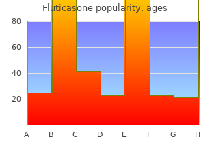 purchase discount fluticasone on-line