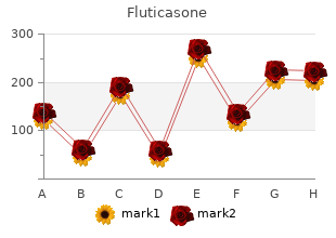 fluticasone 250 mcg fast delivery