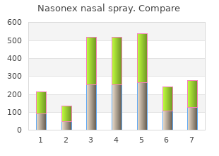 cheap 18gm nasonex nasal spray with mastercard