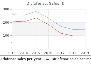 order 50mg diclofenac visa