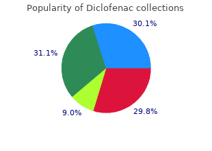 diclofenac 50 mg fast delivery