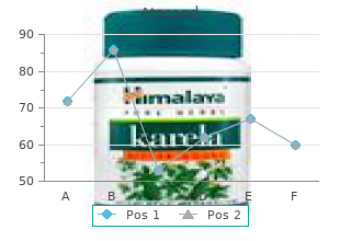 cheap atacand 16 mg with amex