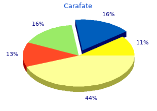 best order for carafate