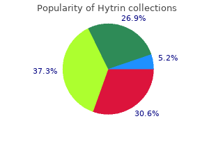 cheap hytrin line
