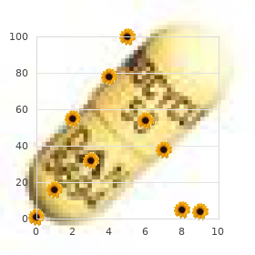 Hypoketonemic hypoglycemia