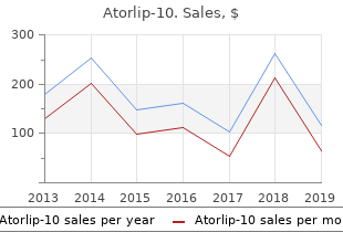 trusted 10mg atorlip-10