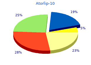 purchase 10mg atorlip-10 with amex