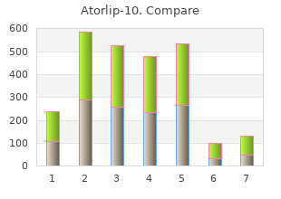 purchase 10mg atorlip-10 mastercard