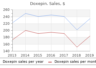buy doxepin 10mg overnight delivery